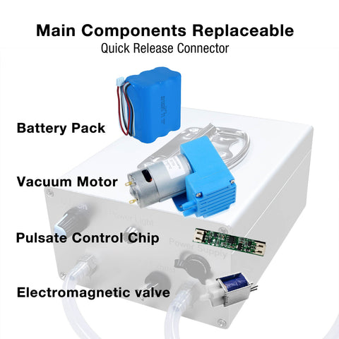 Hantop Adjustable Pulsating Battery Vacuum Pump Compatible with Hantop Cow/Goat Milker